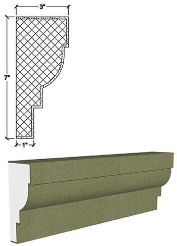 Trim, 3